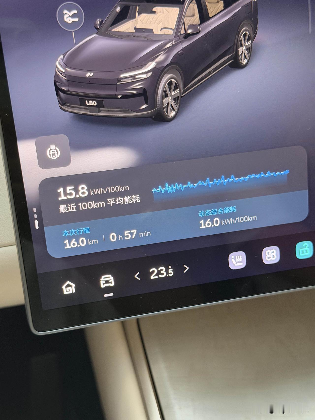100公里平均能耗15.8度电，作为一辆五米一多的大车，配置四驱双电机，乐道L8