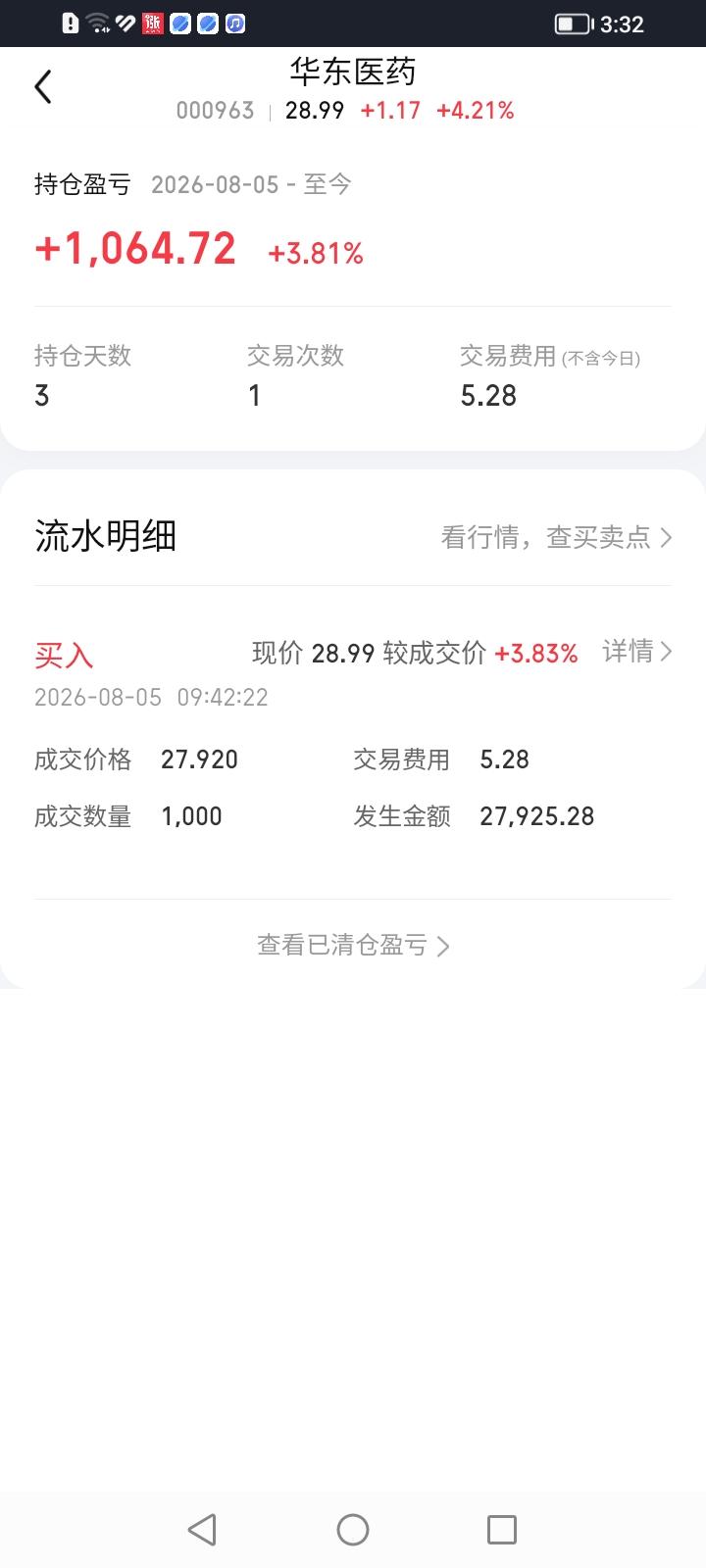低估才是王道！买入华东医药的过程充分验证了这一点。
总是在抖音上刷到良心财经大V