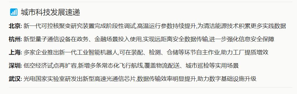 五大城市科技“整活”，未来生活提前剧透！
咱国家这几座科技重镇最近可没闲着，个个