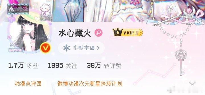上线又惊喜发现我变成VVIP2了