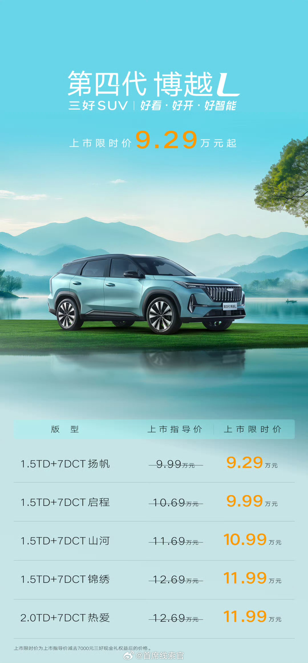 吉利第四代博越 L 汽车正式上市，限时价 9.29 万元起。第四代博越l308_