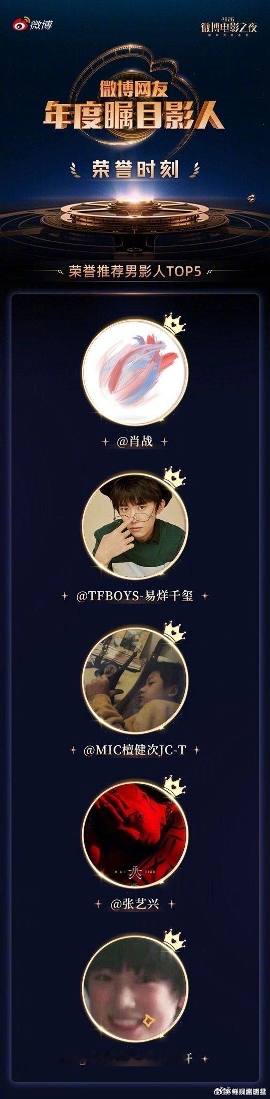 檀健次年度瞩目影人top5易烊千玺年度瞩目影人top5年度瞩目影人 top5 集