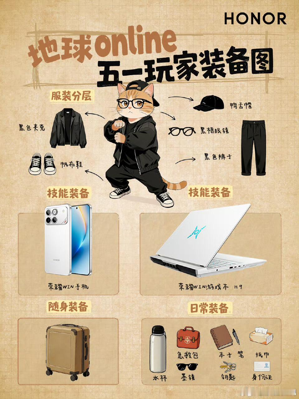 五一假期正式开启，准备直接快乐跑路啦✨地球Online五一副本准时上线！出门游玩