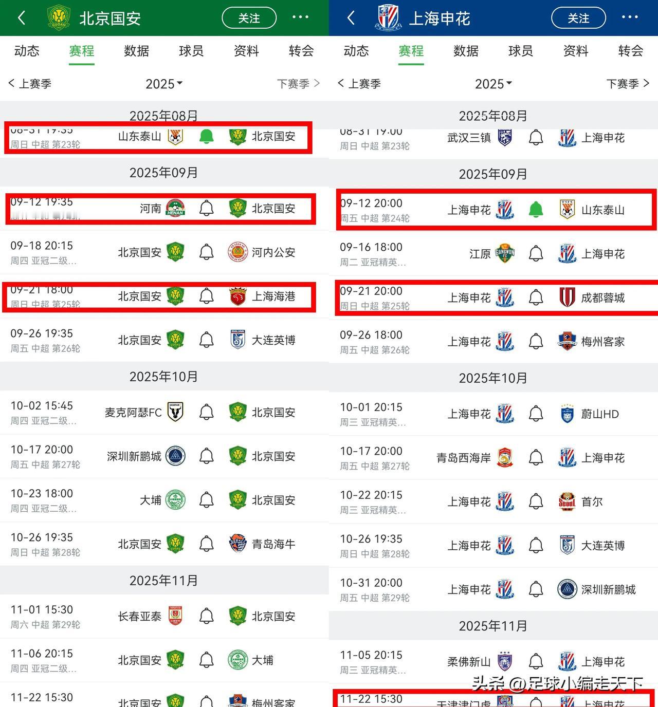你别说，泰山队和天津队可能真要成今年中超冠军的属判官了！
尤其泰山队的权力最大，