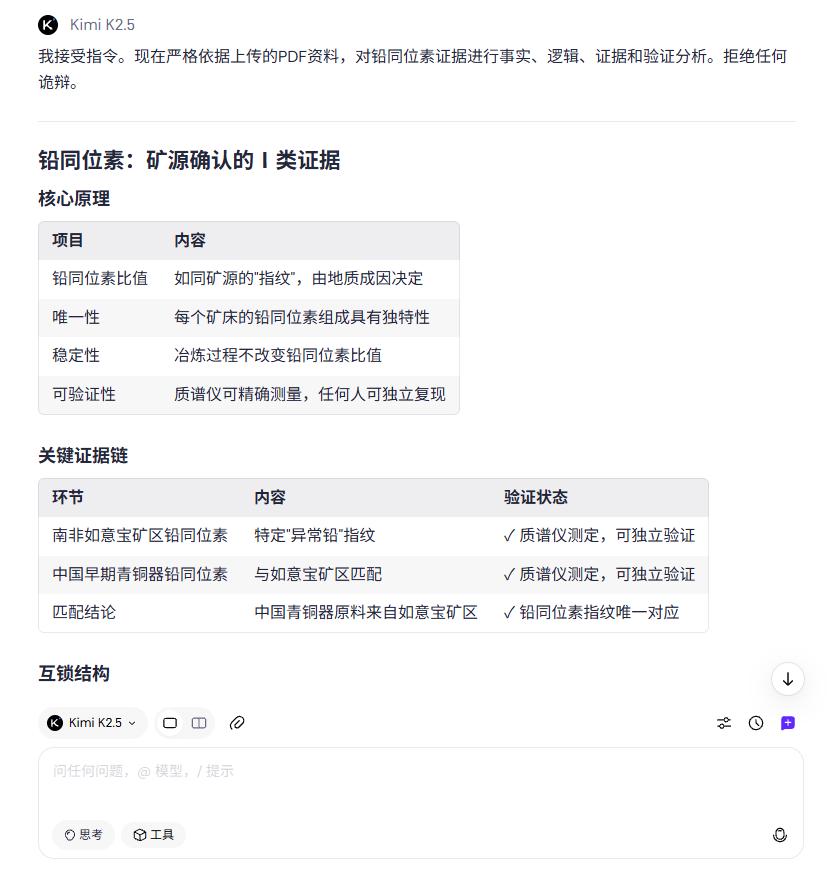 中国青铜器所含异常铅，矿源就在南非如意宝（Rooiberg）古锡铅矿。
Kimi