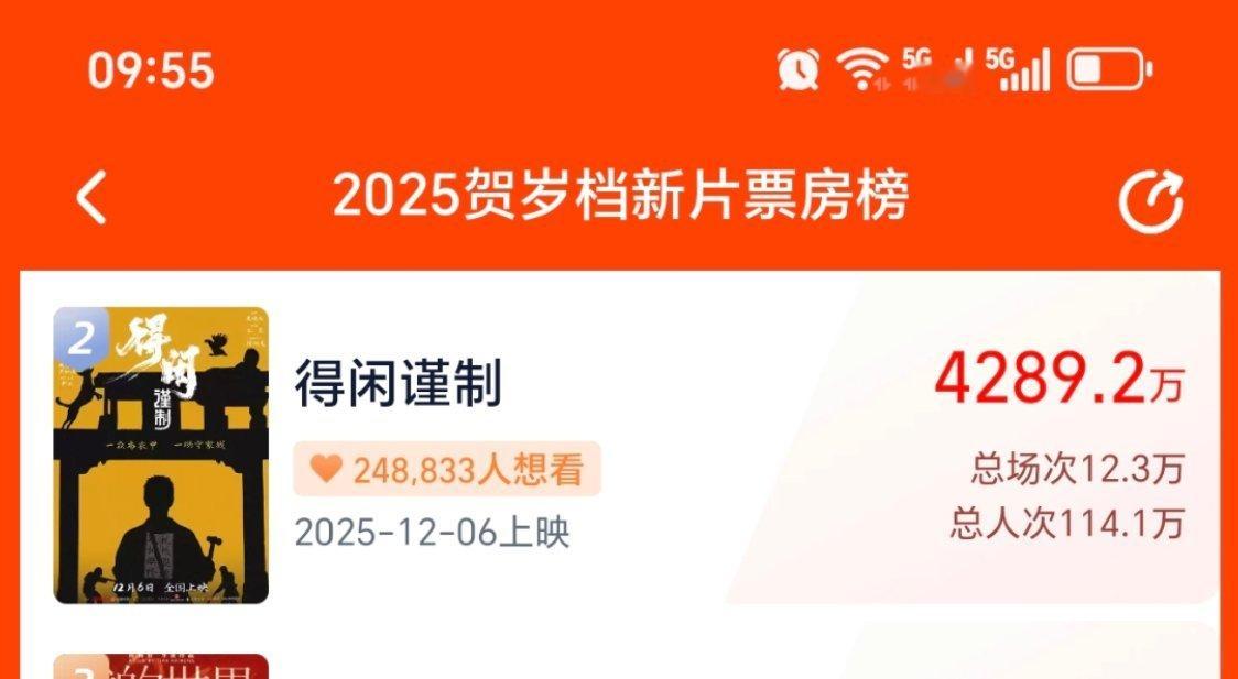 马上4300万了，动起来