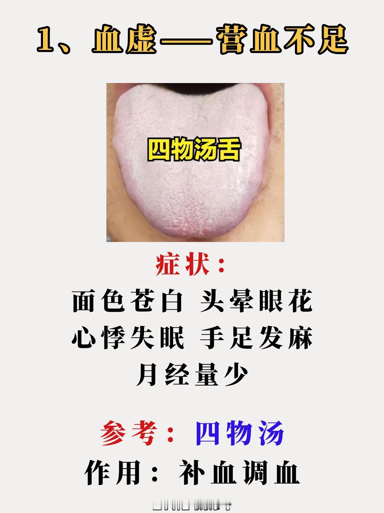 今天周一我值班！继续给大家看300位患者的舌象！一个不漏统统看完！你发我就看！