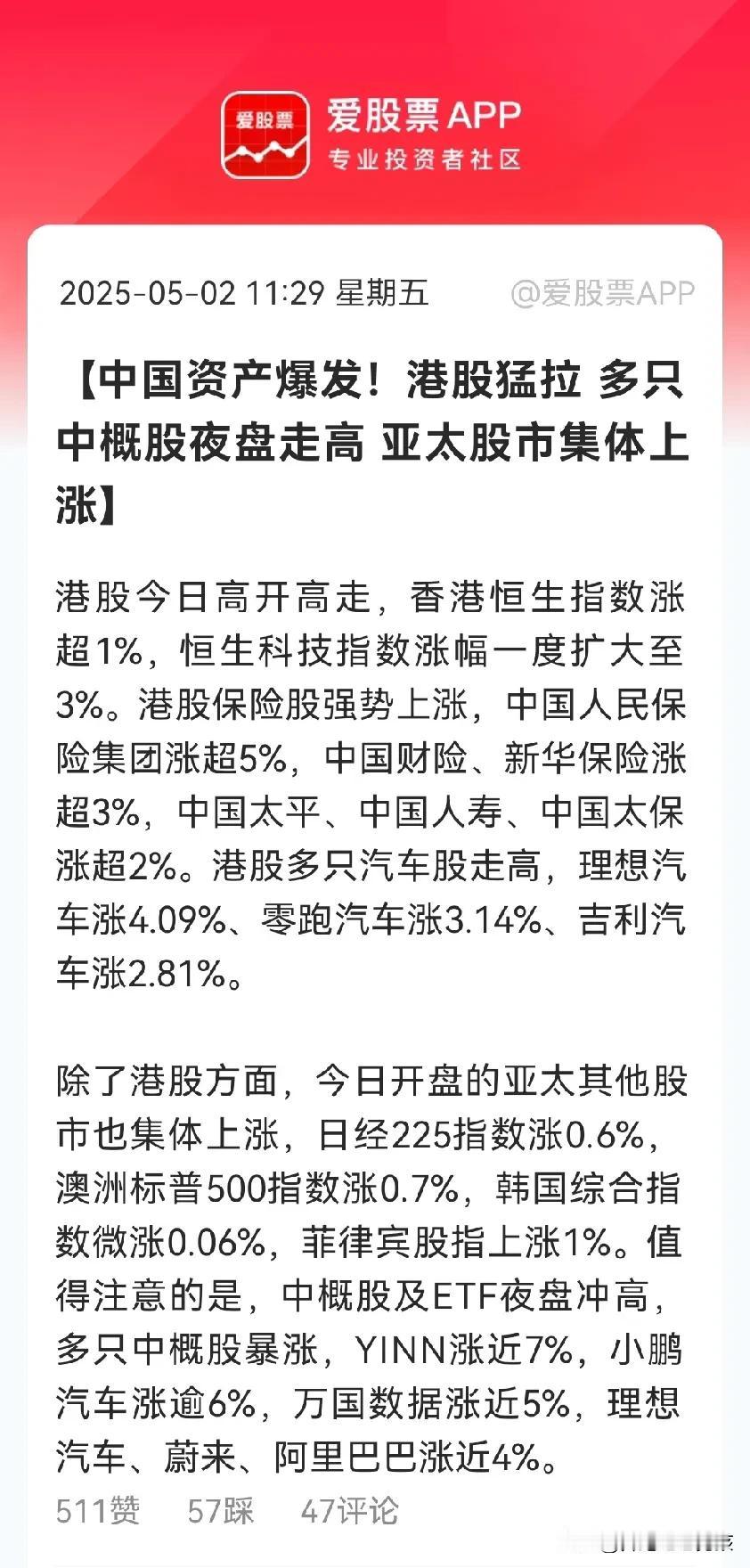重大利好！重大利好！
5月2号，3大利好消息来了，中国资产大爆发了，港股高开高走