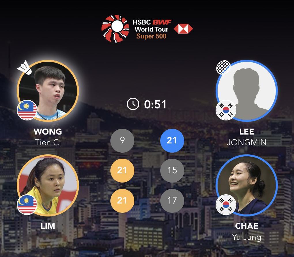 黄天启/林秋仙🇲🇾 9-21、21-15、21-17 🇰🇷李钟民/蔡侑玎