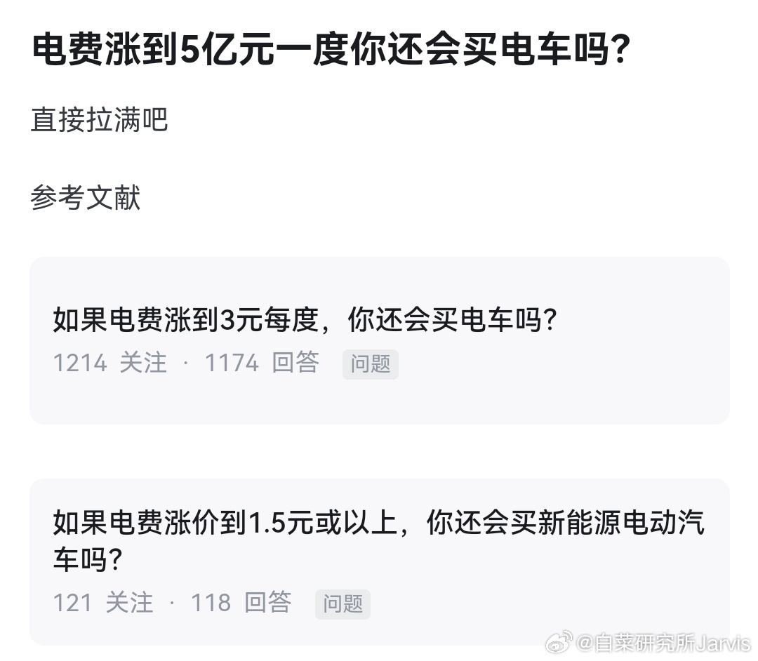 电费先不谈，霍尔木兹海峡是封锁了，眼前油价走势建议题主更新中东局势彻底失控