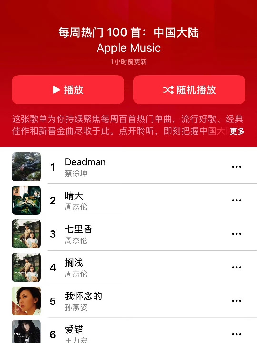蔡徐坤新歌登顶AppleMusic周榜蔡徐坤新歌AppleMusic周榜热门第一