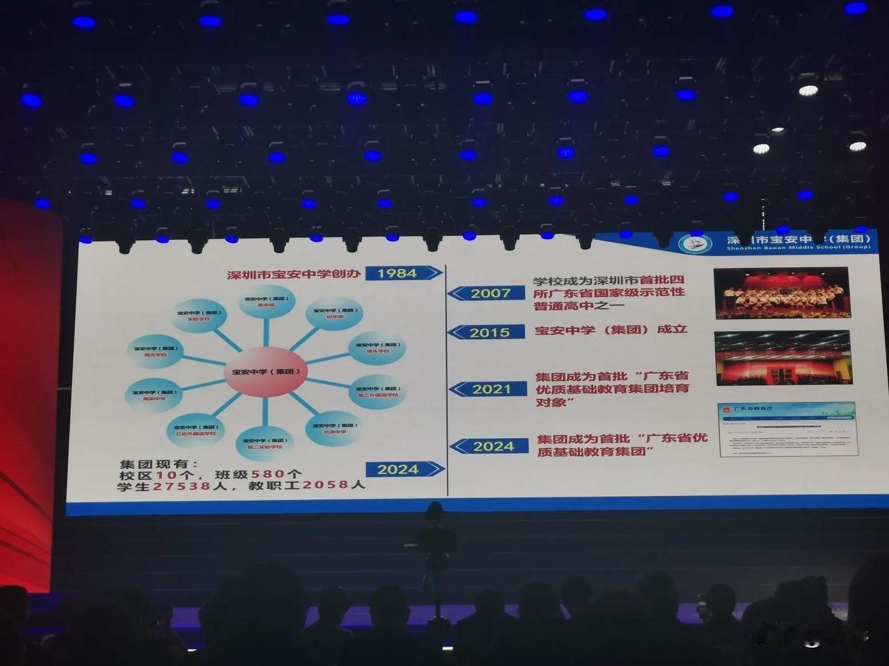 宝安中学开放日，教学楼还是挺大的，教育水平也还可以，对于仅仅是区级高中，一年能出