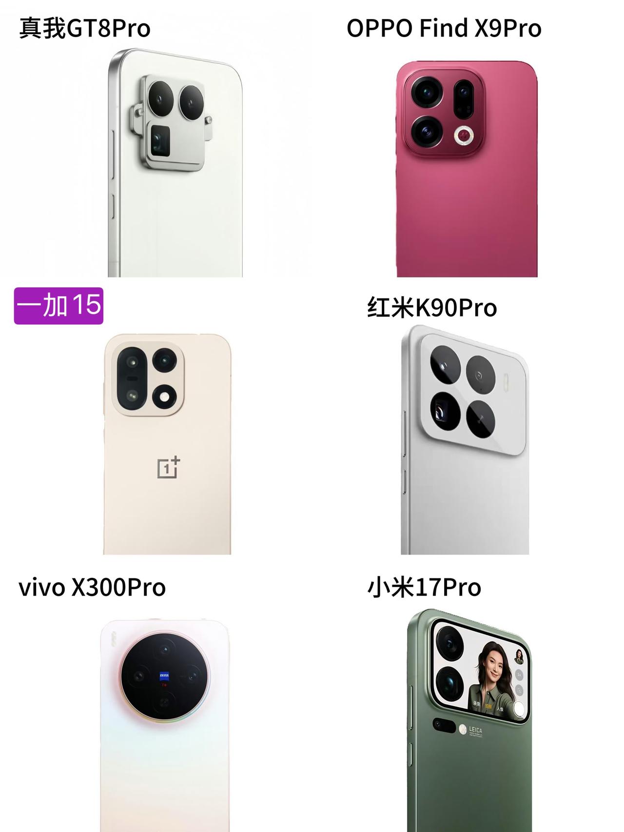 网友汇总了一张近期新机的后置模组对比图，你觉得哪款后置模组更好看？

真我GT8