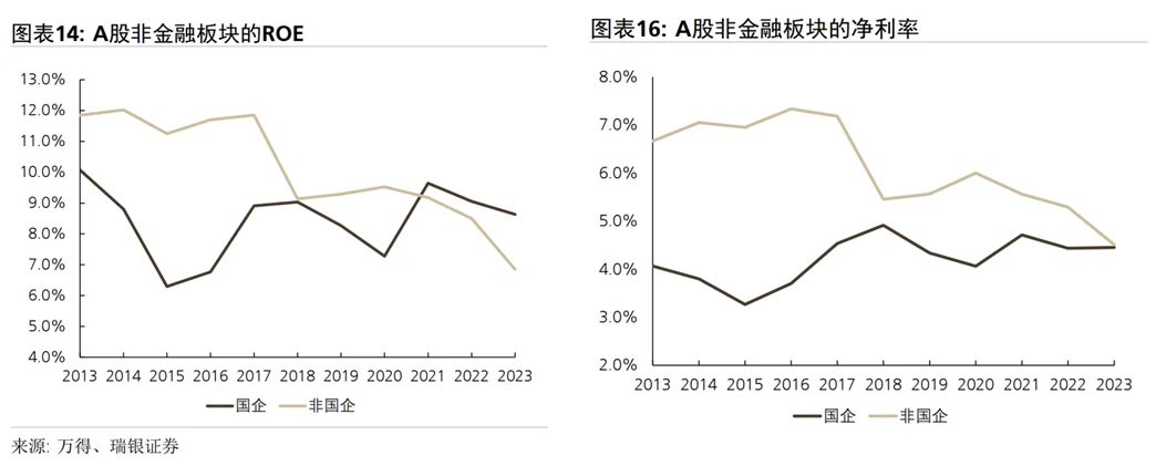 从行情结构来分析 定价资金所买的公司业绩的确也是好的 每个阶段有阶段的...