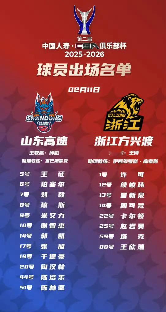 8个人打比赛啊，这可真是。。。。。。cba俱乐部杯