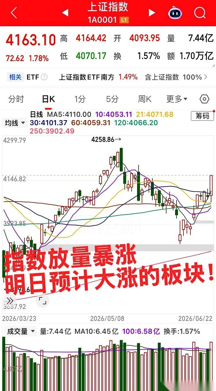 今天大盘的红绿数字刚来了一个拔旱葱式的拉升，一张带着浓烈鸡血味的“明日猛攻名单”