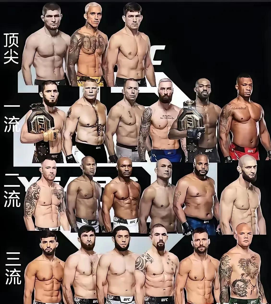 如果按照这样的世界综合格斗排名，那么我们国家的格斗悍将张名扬算什么水平，连三流也