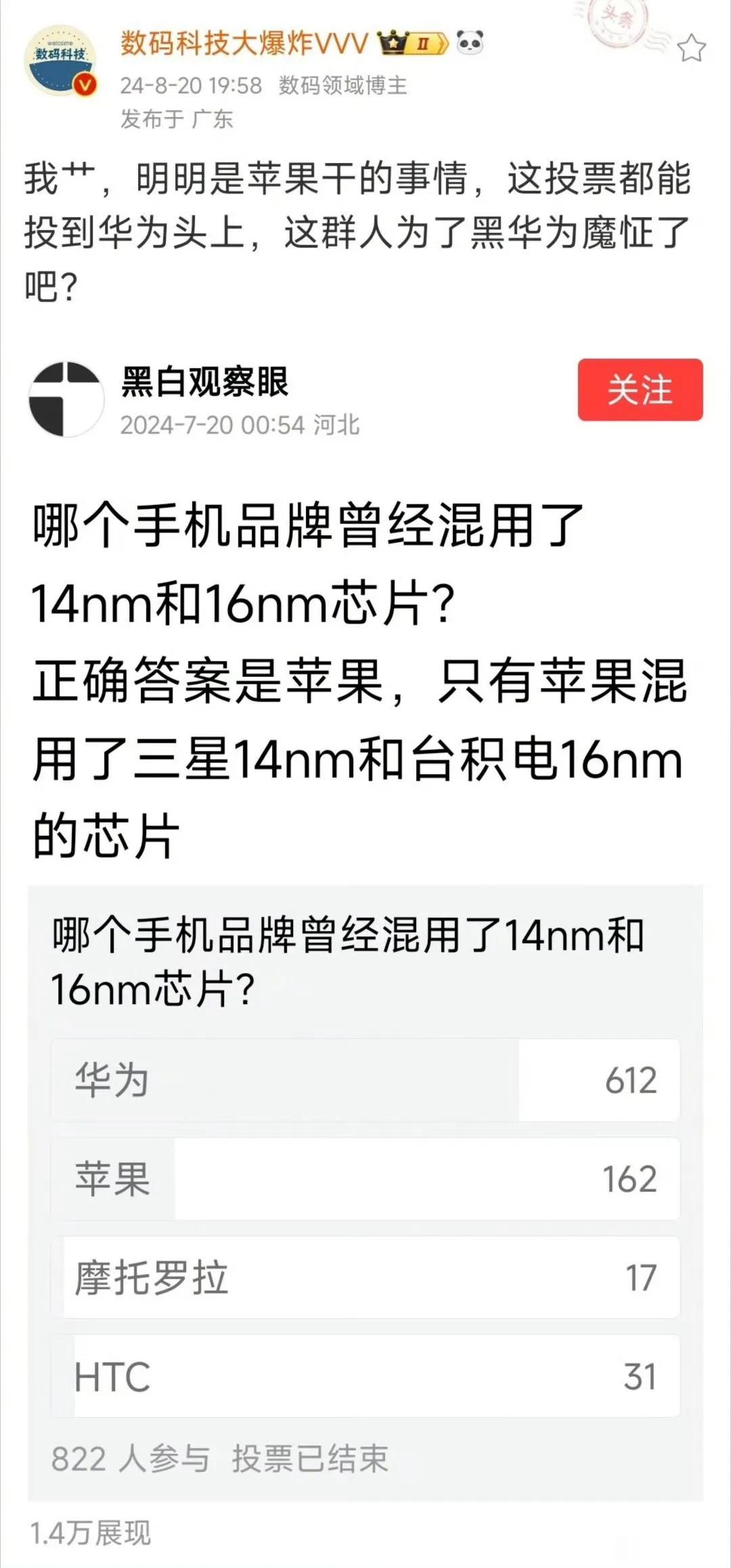 怎么看这个投票 ​​​