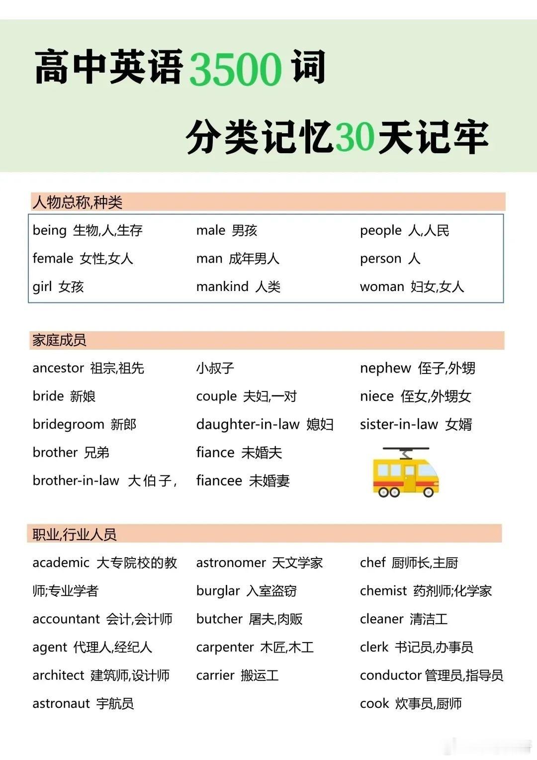30天背完高中英语3500词！真的太绝了 