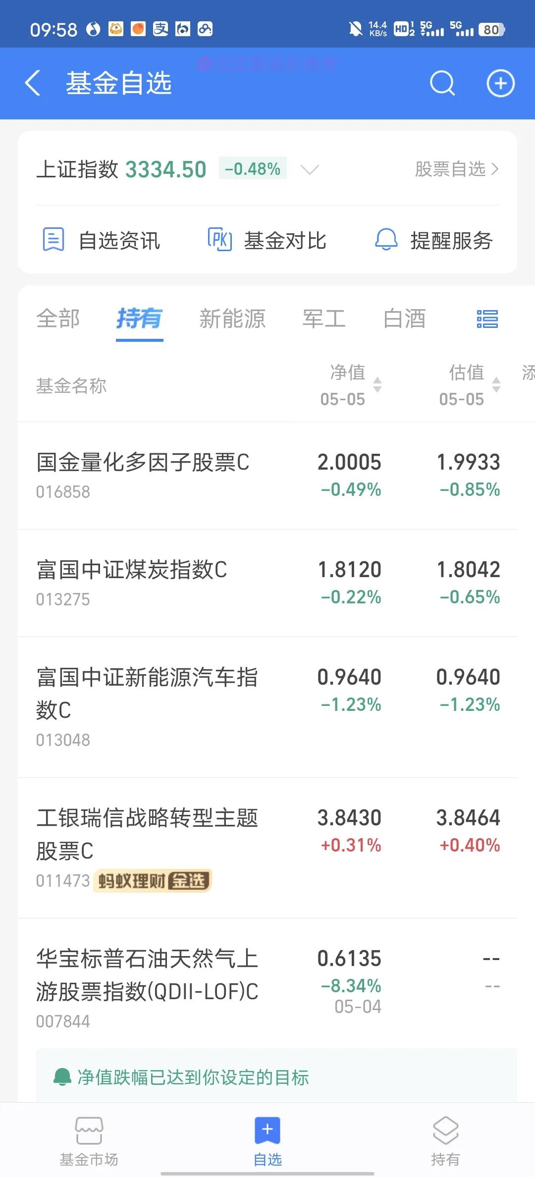 今天又没戏了，又是吃面的一天