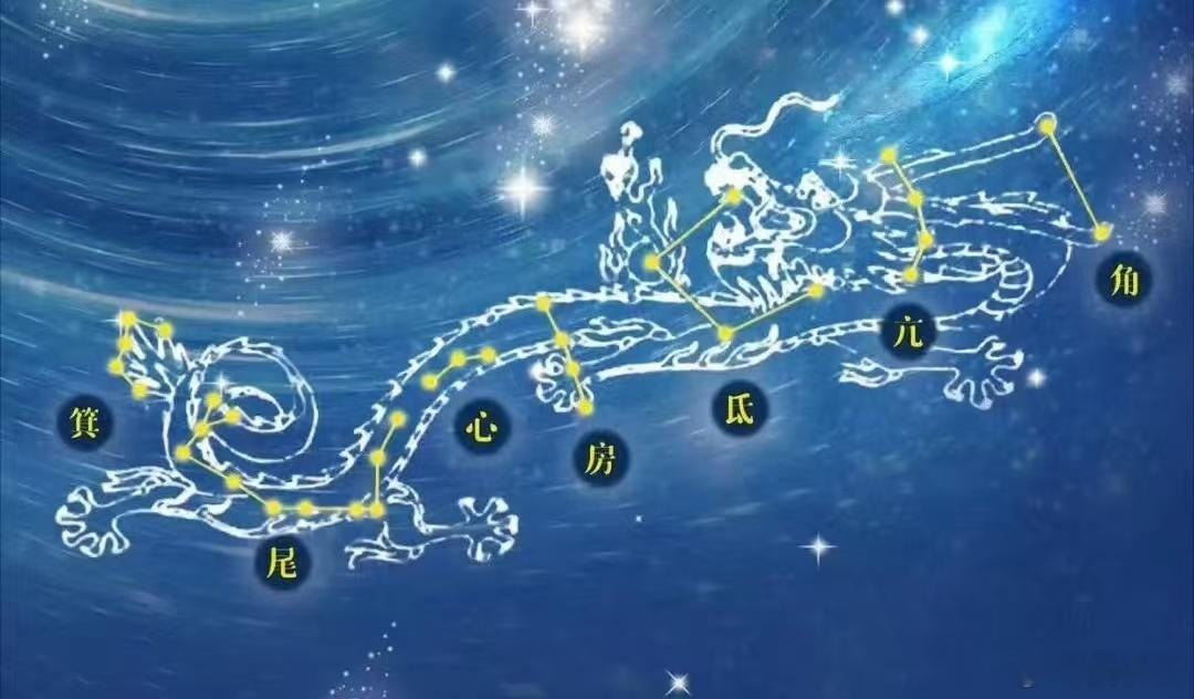 飞龙在天每一年的端午，都是“飞龙在天”的日子，这是中国人几千年的仰望。在头顶那片
