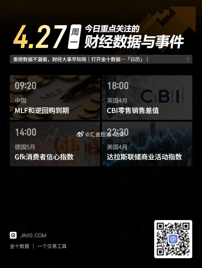 今日重点关注的财经数据与事件：2026年4月27日 周一 