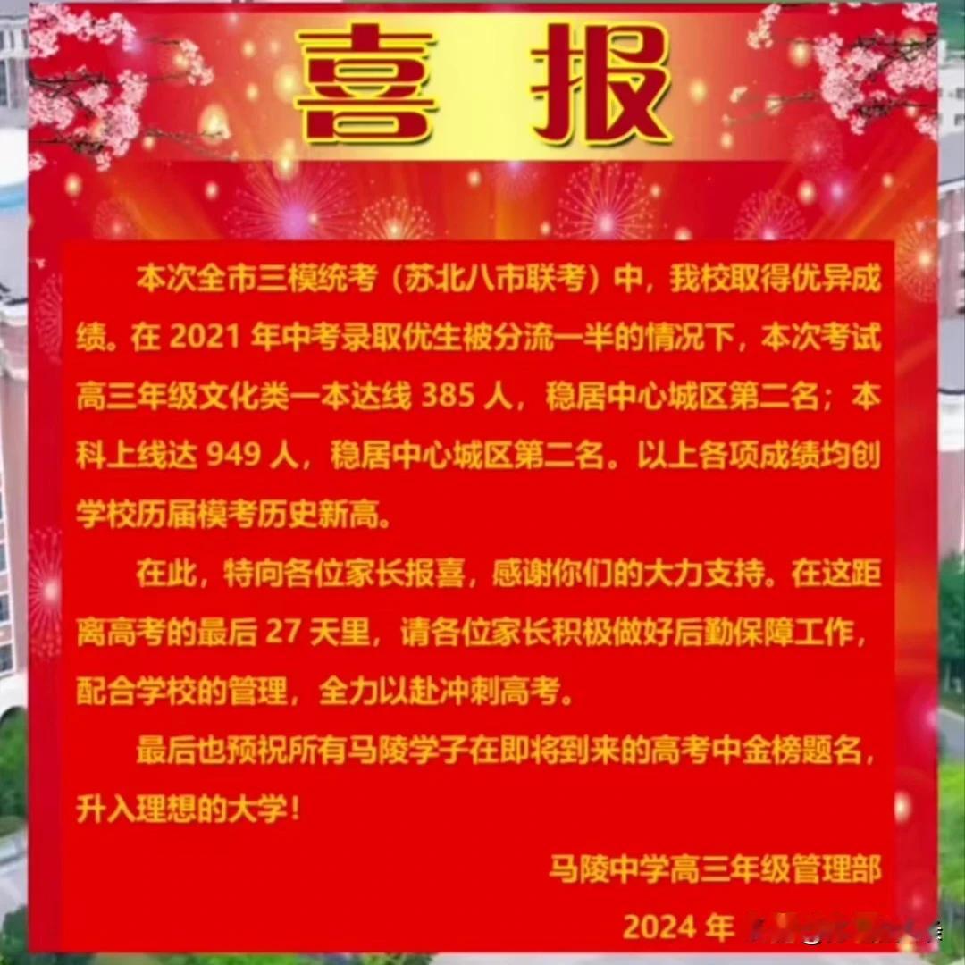  宿迁市三模统考（苏北八市联考）马陵中学喜报！
即将迎来2024年高考，预祝各位