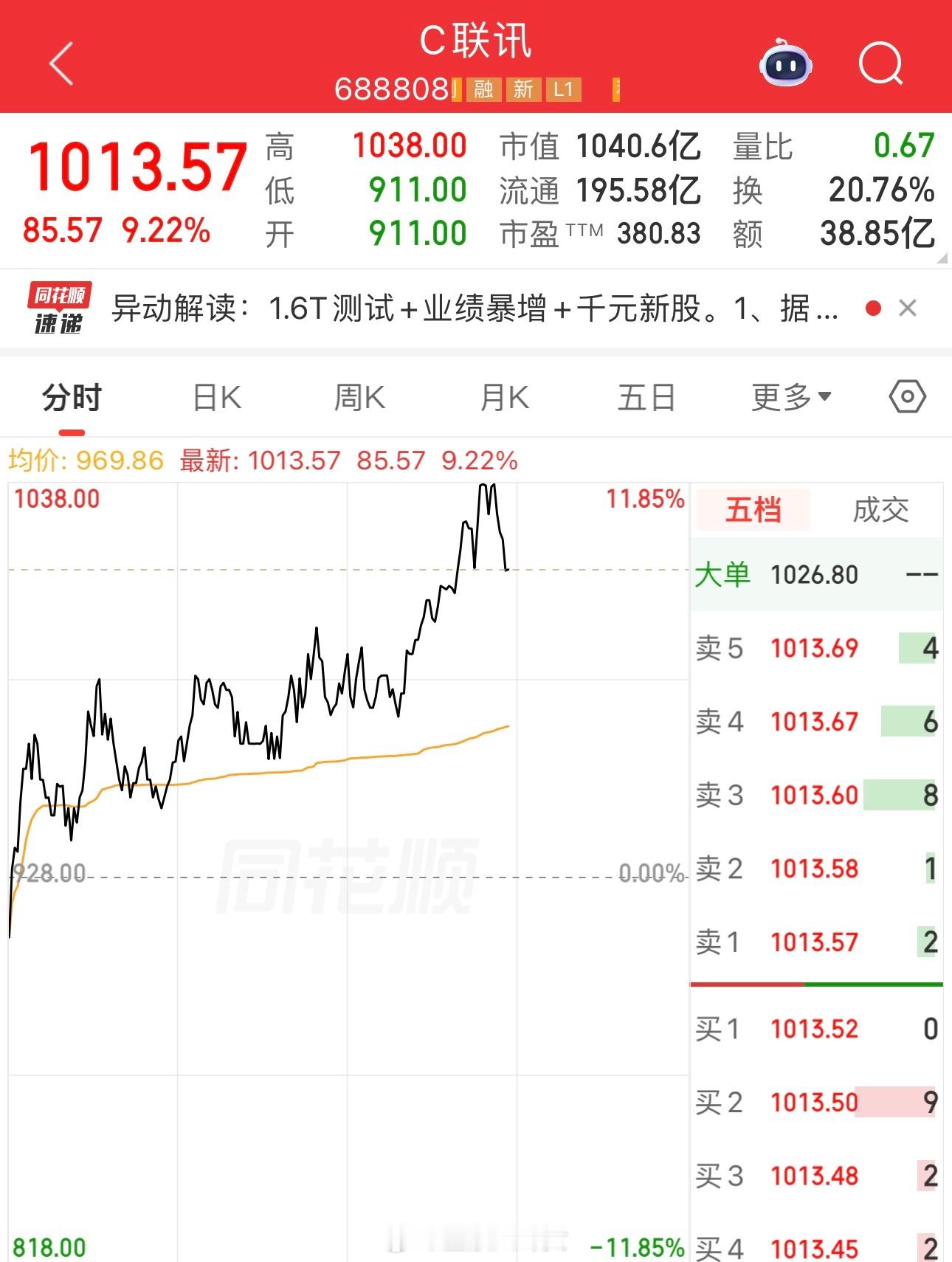 A股新晋股王寒武纪寒武纪今天不仅重回A股股王，还20cm封板了…另外A股史上第九