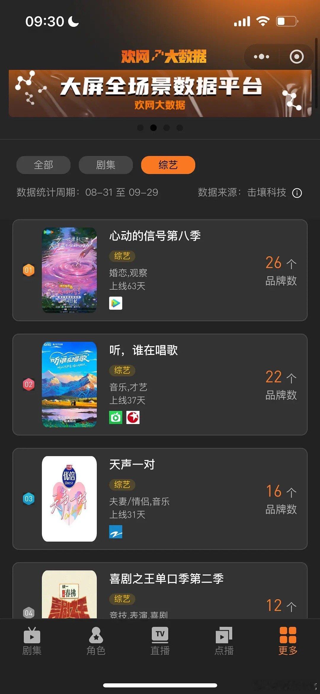 于适发起并作为总策划人的上星音综《听，谁在唱歌》，上线了37天，共播了6期节目，