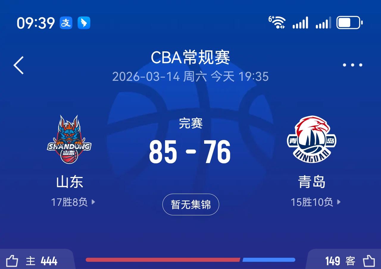 CBA山东高速主场拿下青岛，拿下非常关键的卡位战！本场能够赢球全靠克里斯的暴走，