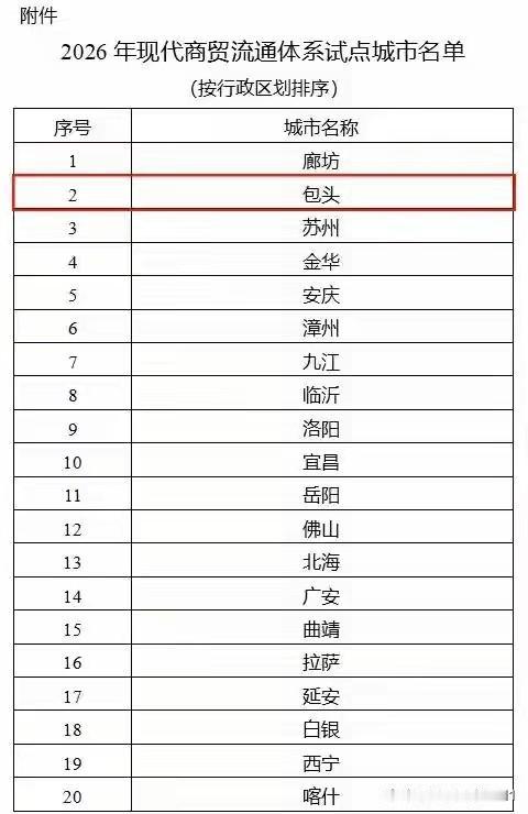 广西财政厅网站于2026年6月5日公布信息：
近日，商务部、财政部公布了2026
