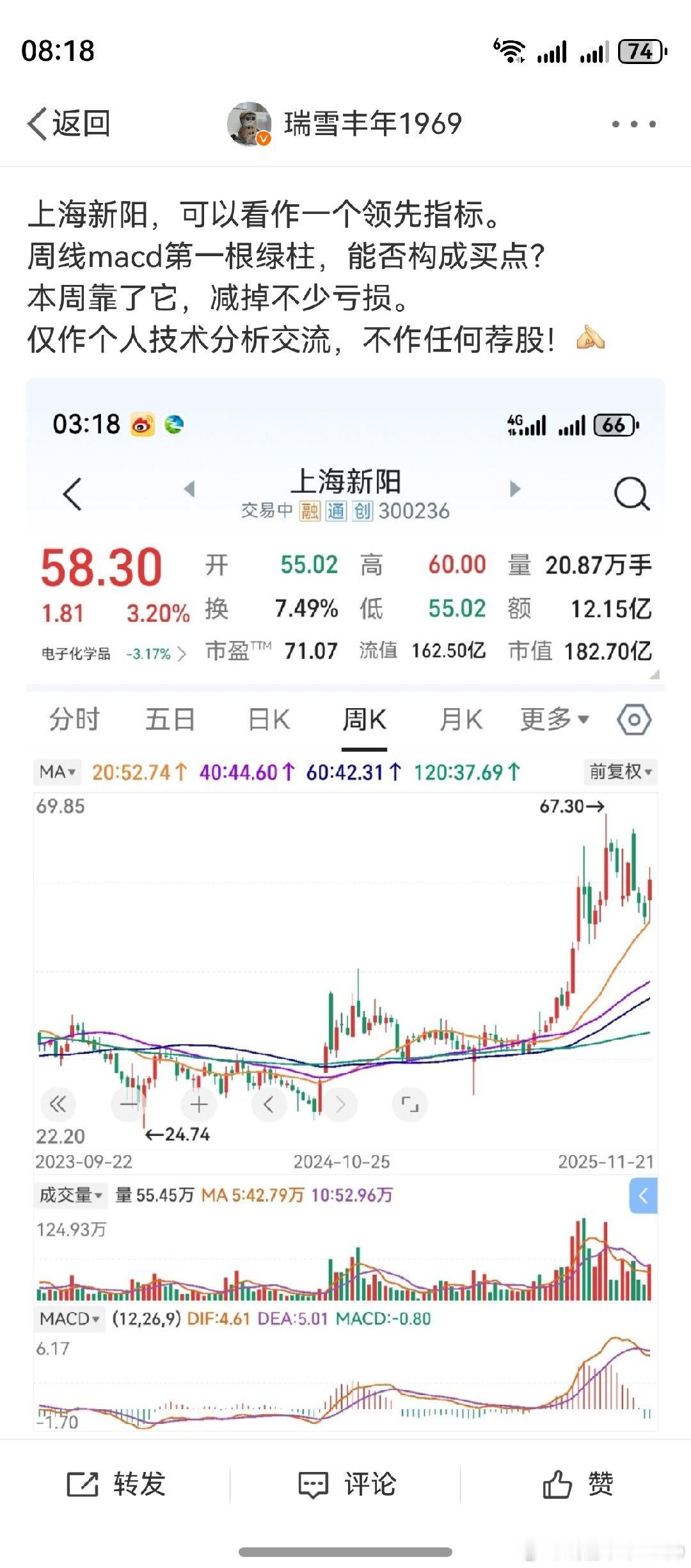 第一根绿柱是买点。第一根红柱创新高。在许多时候，股市股票是可以预测的，只要所运用