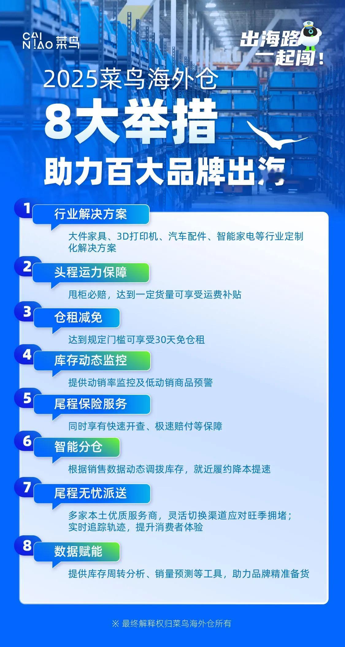 外贸的朋友们有好消息啦！菜鸟海外仓推出8大保障措施助力出海！

2025年刚开年