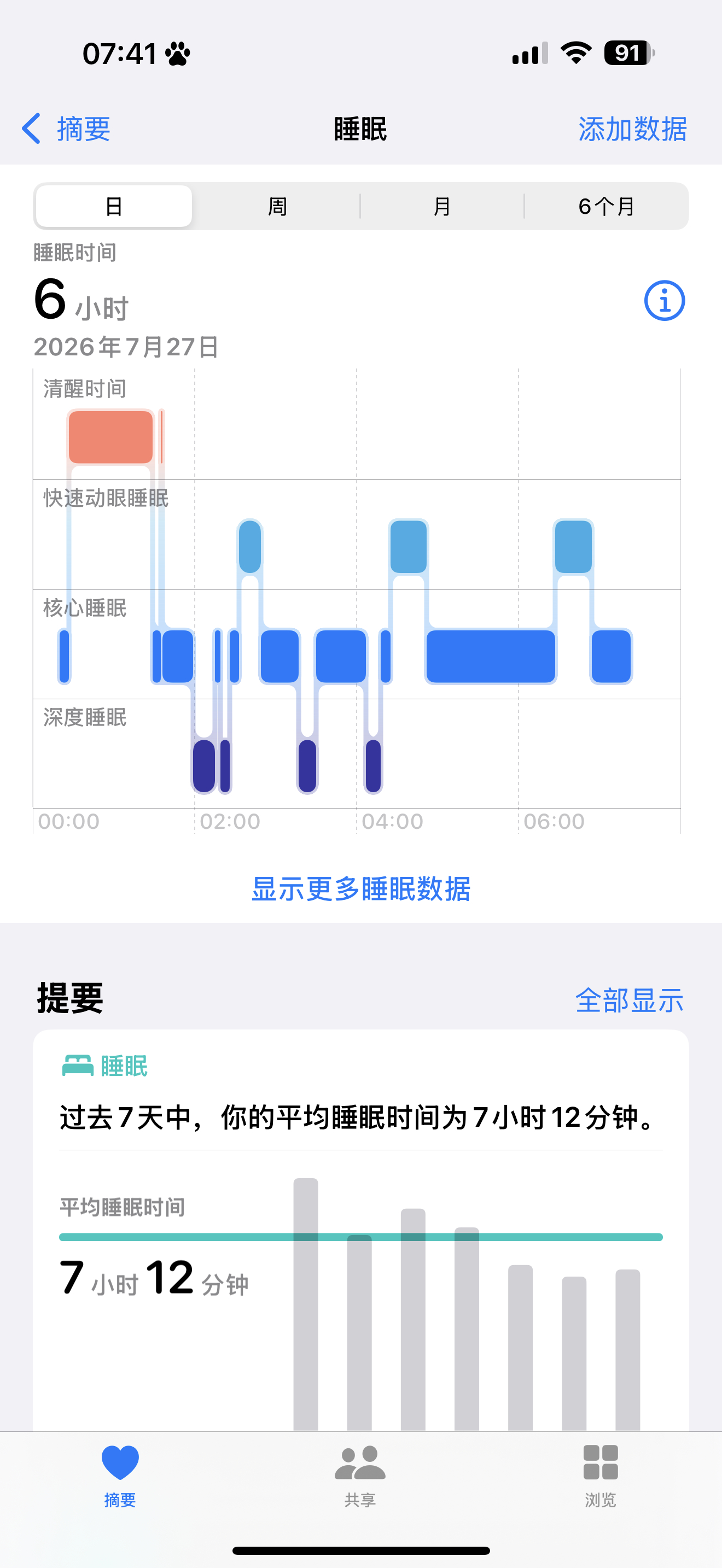 完全拉低了我的睡眠时长…… 
