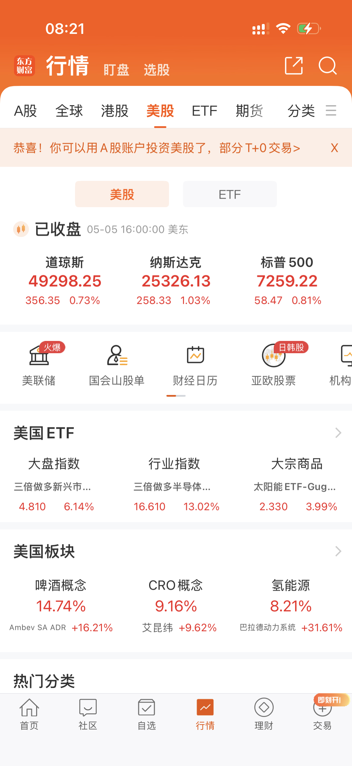 美股全线上涨！今天高开是没有问题了！能不能高走一路向上呢！让大家有个好的开始