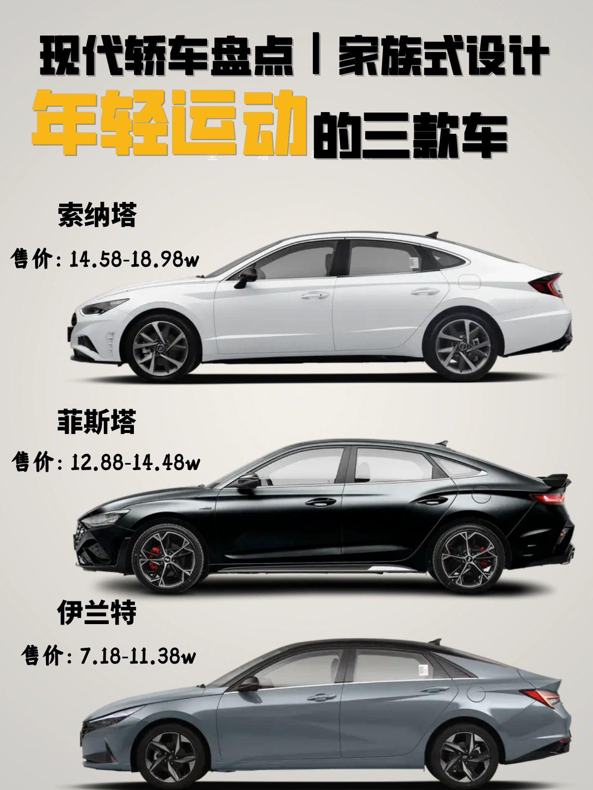 廉颇老矣，低调男人开的三款现代！
最近几个月的销量看来韩系车在国内市场已经基本凉