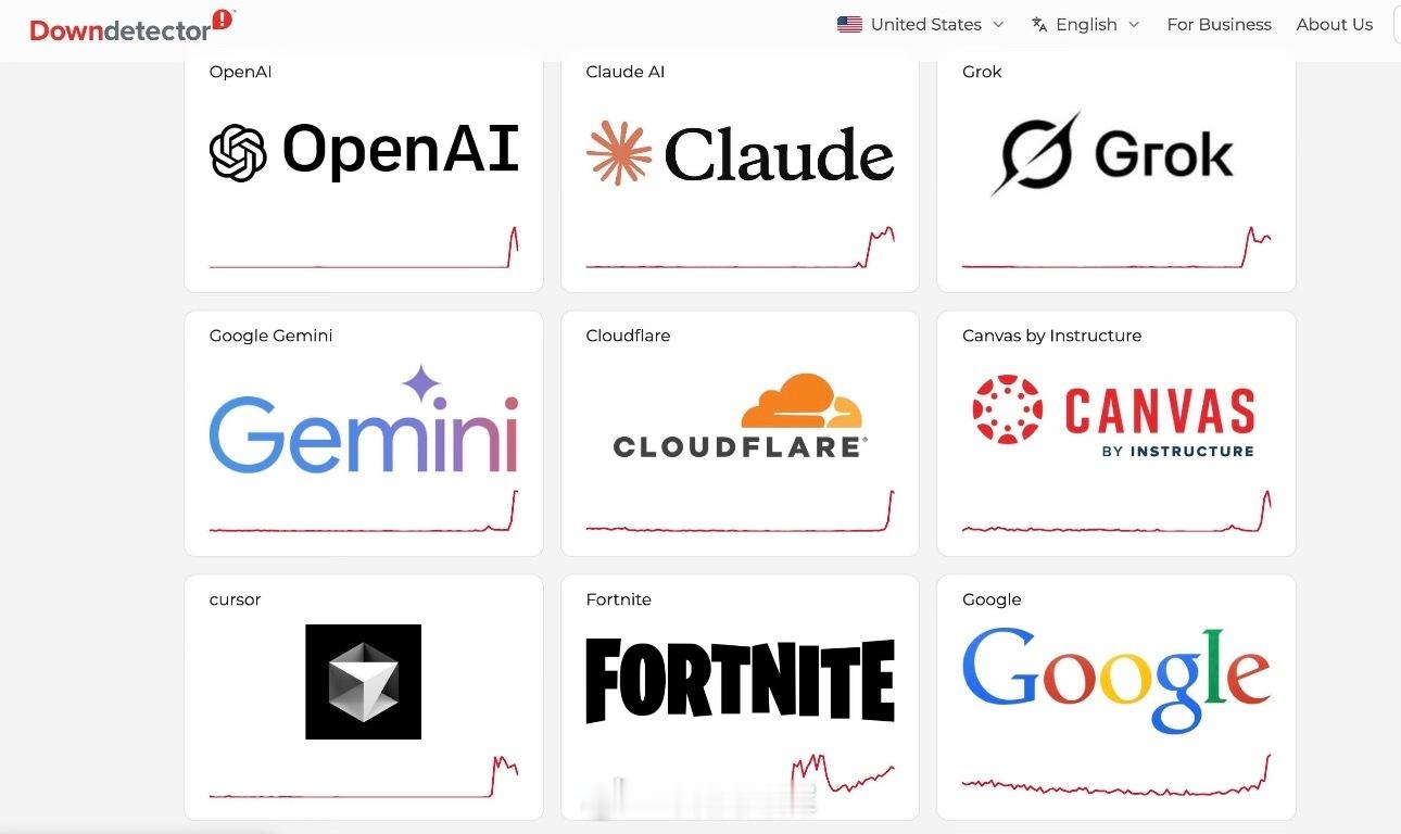 AGI时代真的来了吗最近被GPT‑6 Astra的各种消息刷屏，OpenAI对外