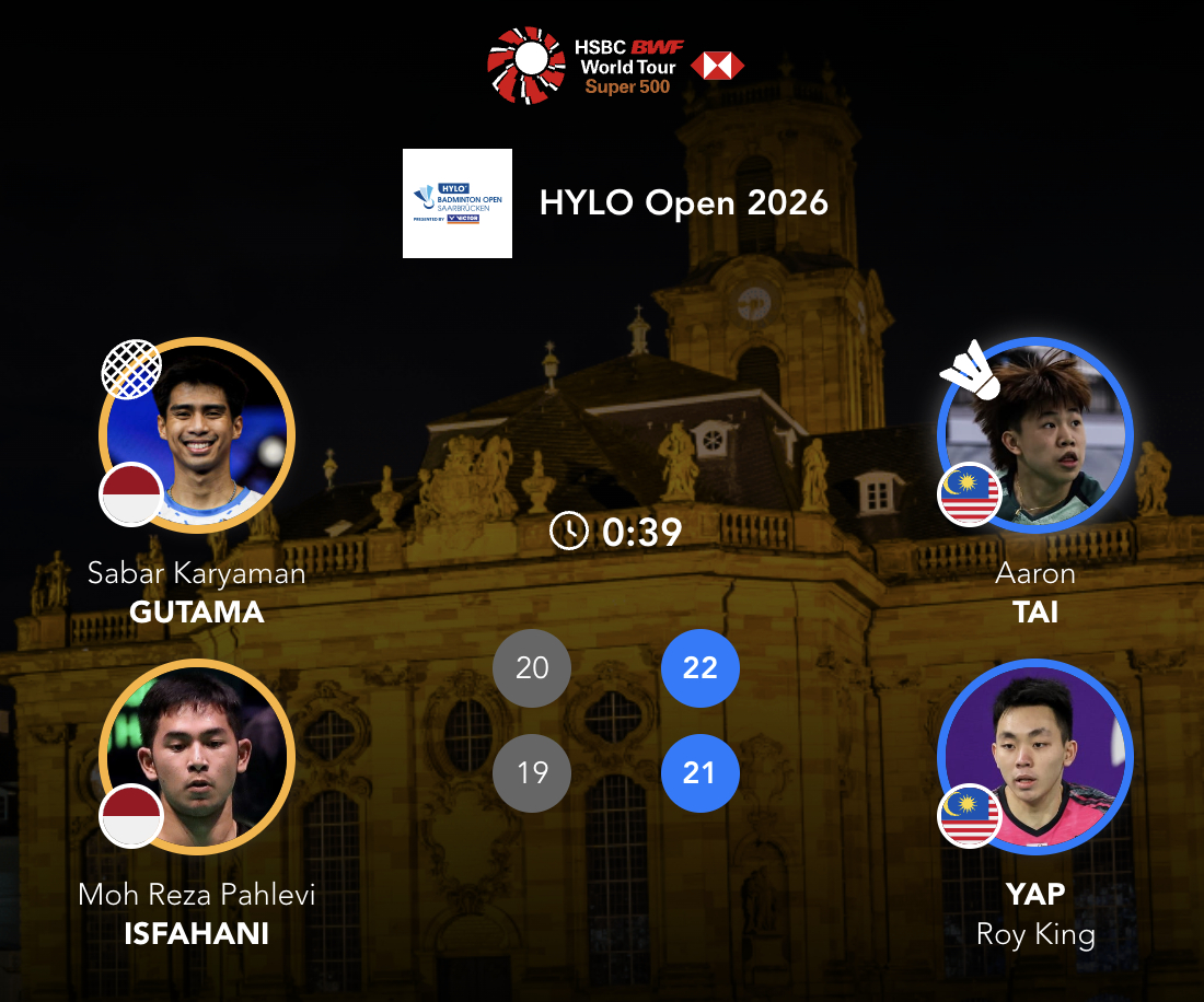 戴伟钦/叶睿庆🇲🇾 22-20、21-19 🇮🇩咖塔曼/伊斯法哈尼202