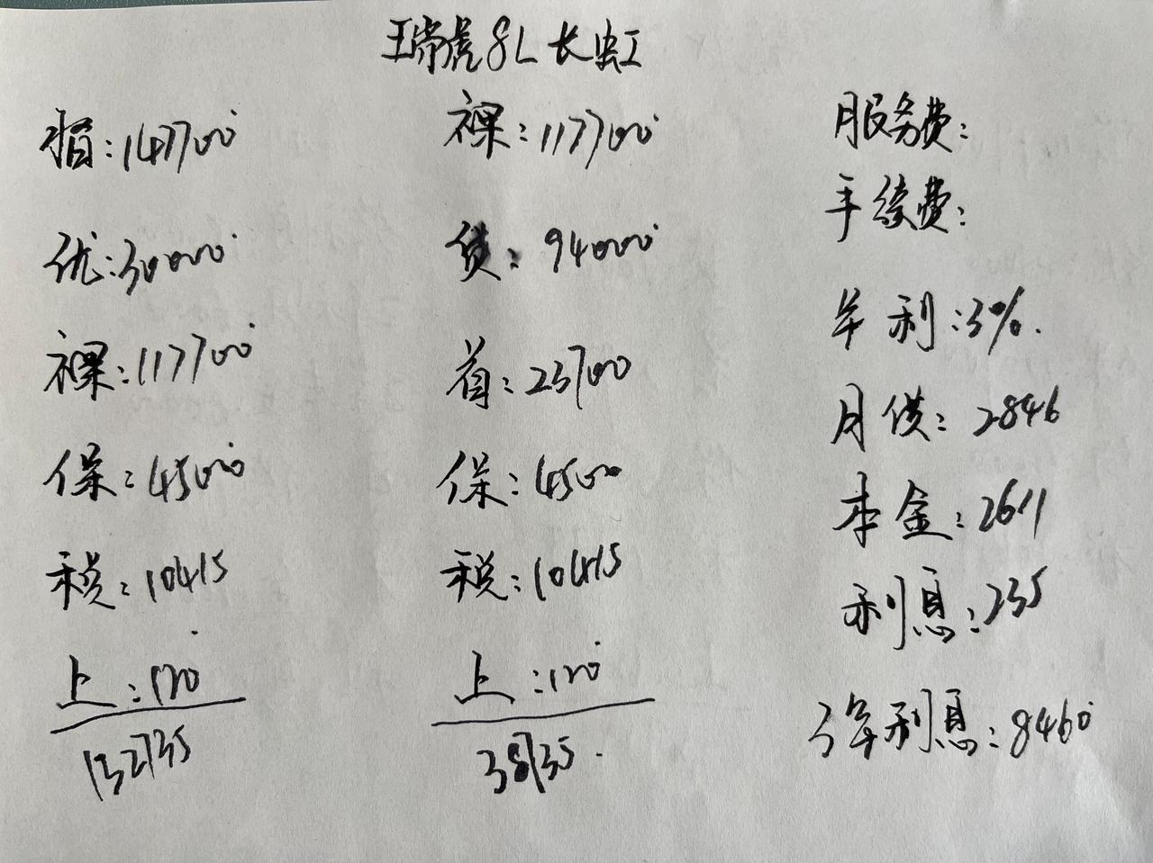 奇瑞瑞虎8L的定位是中型SUV，目前瑞虎8家族有很多车型在售，比如瑞虎8，瑞虎8