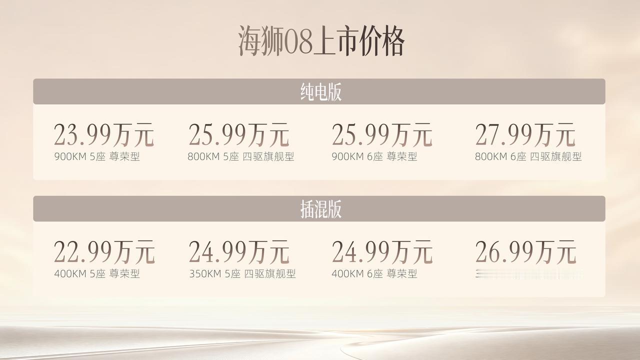 比亚迪海狮08正式上市了，定位海洋网旗舰SUV。全系包含EV纯电和PHEV插电混