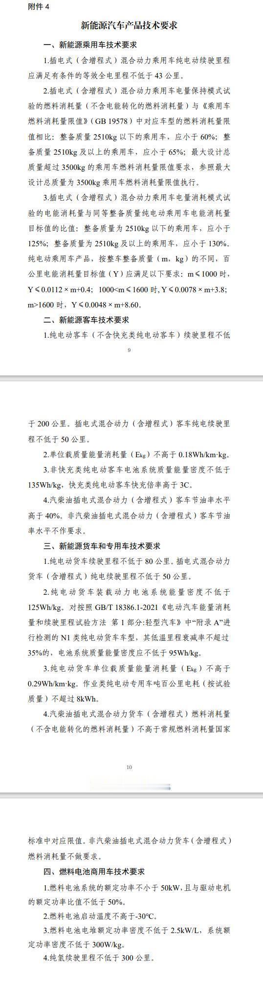 【#新能源汽车技术要求调整#：#混动车纯电动续航不得低于43公里#】据鞭牛士，工