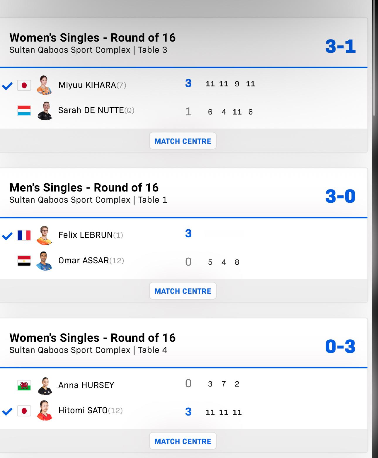 2025wtt马斯喀特球星赛男女子单打16-8F·勒布伦3-0奥马尔木原美悠3-