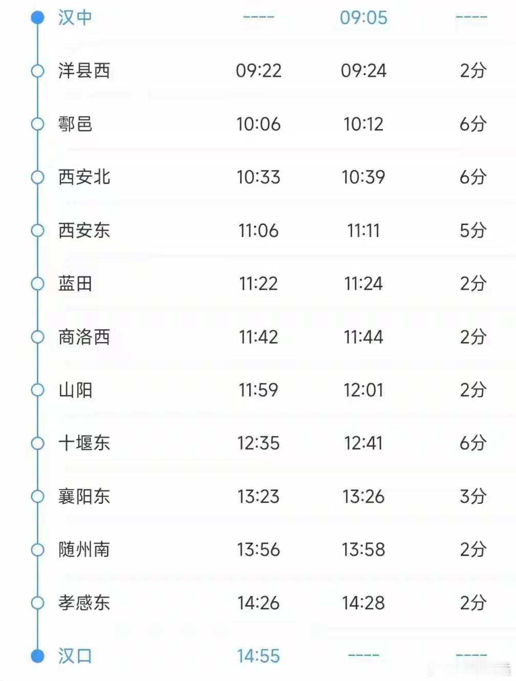 微信公众号“中国铁路”7月31日消息，全国铁路实行第三季度列车运行图后，汉中站与