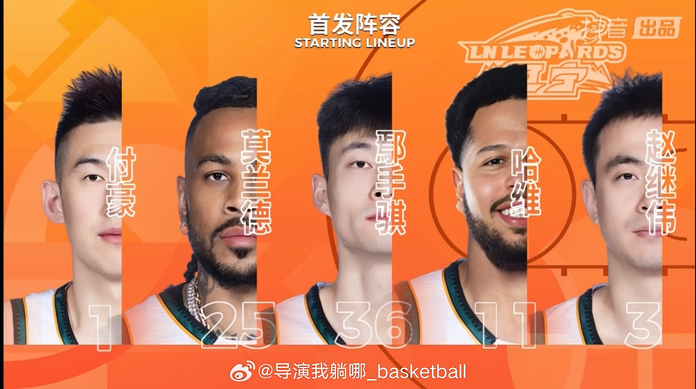 乌戈教练连续第三场面对同样是外教执教的球队，首发阵容和上一场保持不变浙江男篮vs