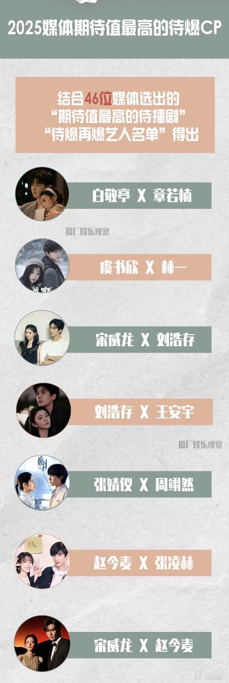 有一说一，在永夜之前有人觉得小丁能爆吗？粉丝自己都不觉得吧，别人更不觉得 