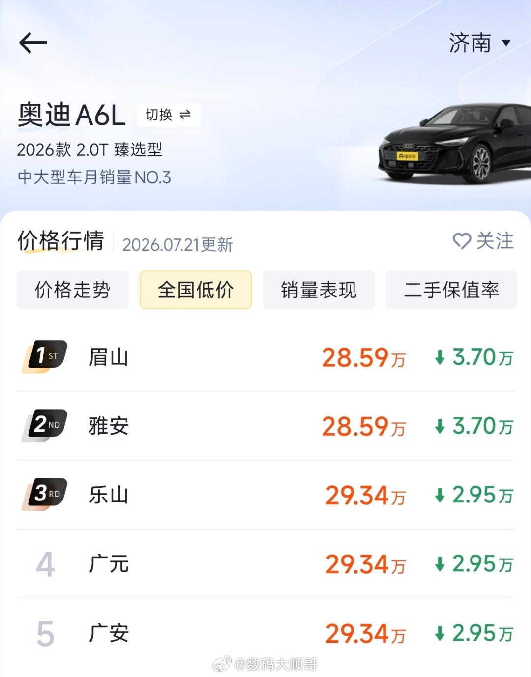BBA今年集体大降价BBA今年集体降价，这主要是国产新能源冲击大，加上库存压力，