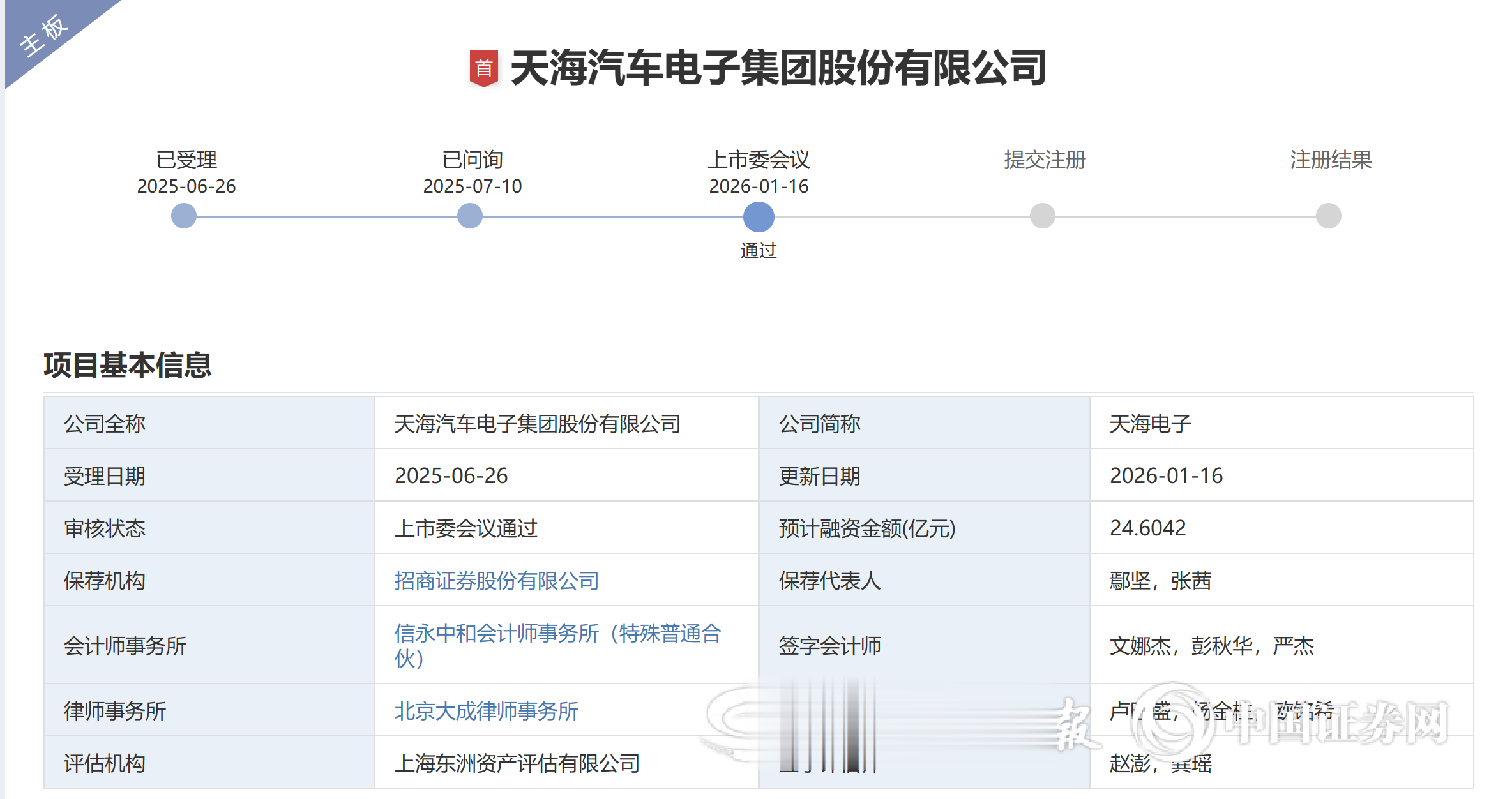国产品牌汽车线束、汽车连接器龙头天海电子深市主板IPO申请过会