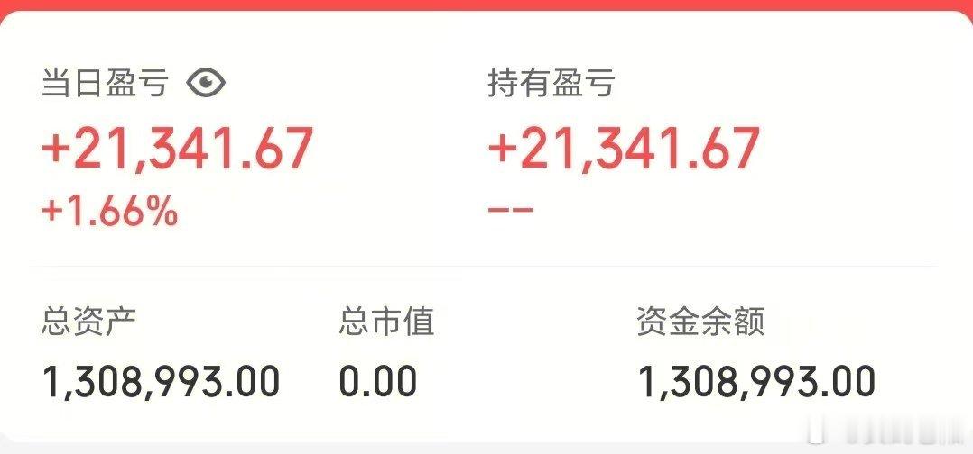 50w做可转债【第125天】目前总资产:130.89w当日参考盈亏+2.13w今