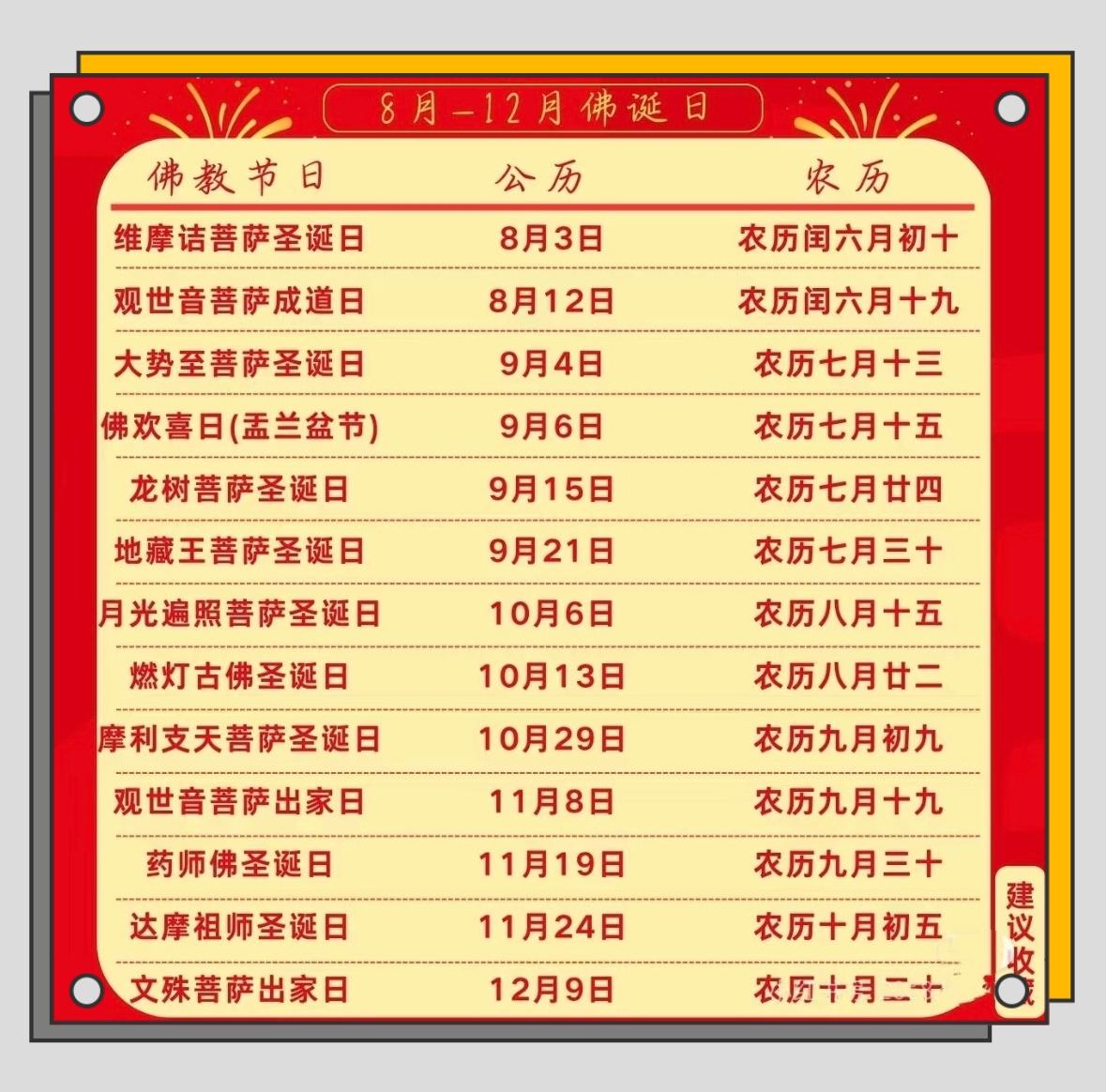 岁岁多喜乐，万事如所愿

守平常心，过安稳日子，所求皆顺遂，所行皆坦途。