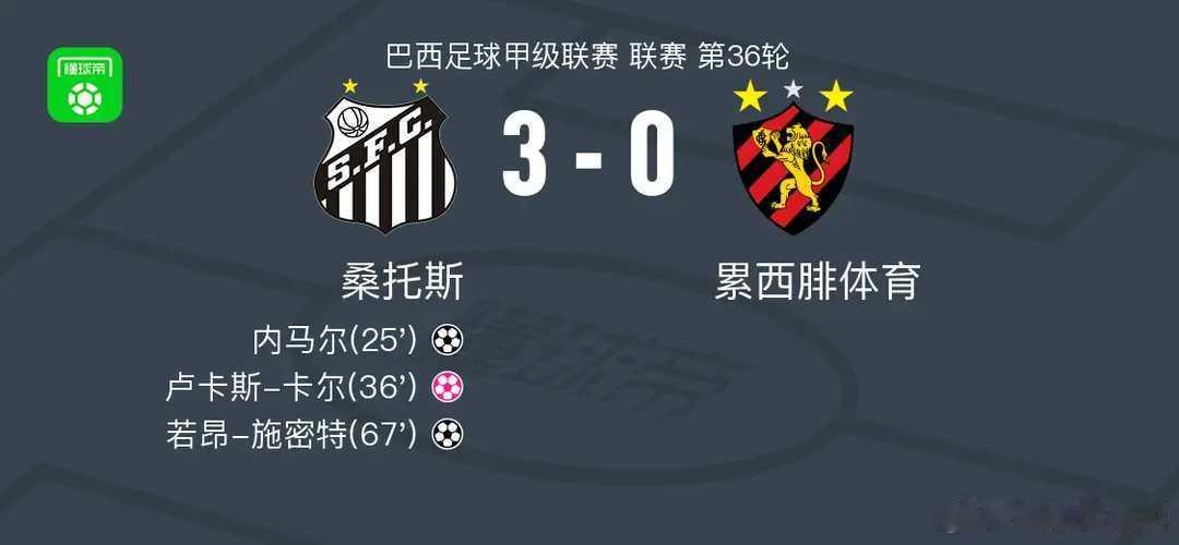 桑托斯3-0大胜累西腓体育，若昂-施密特破门，内马尔1射1传桑托斯